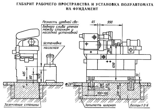 Габаритні розміри робочого простору універсального внутрішньошліфувального верстата 3М227ВФ2